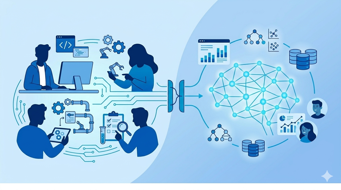 Software, Automation & AI Staffing